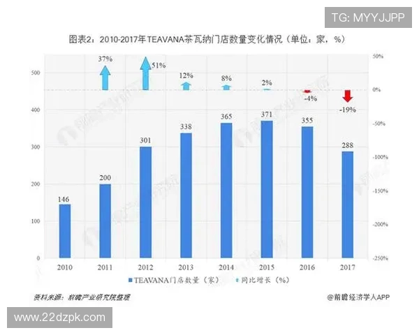 最新消息:tix彩币的最新动态与市场分析 最新消息:tix彩币的最新动态与市场分析